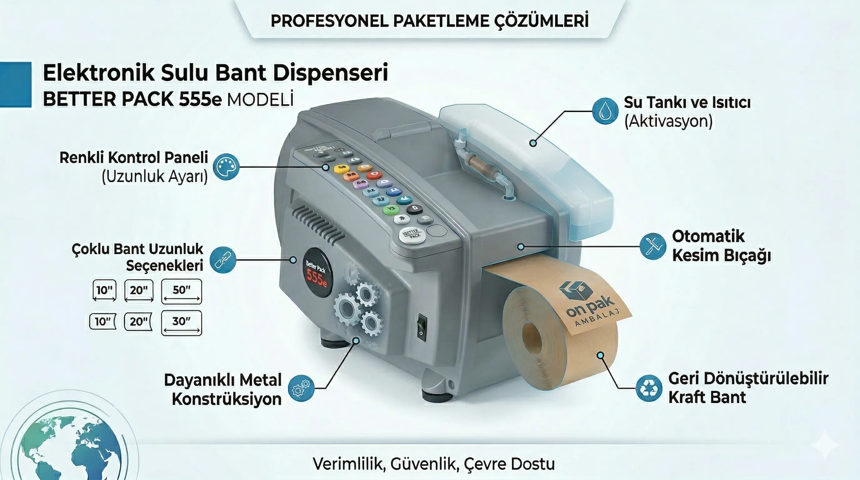 Kraft paper tape machine — dispenses tape in the length needed for different box sizes